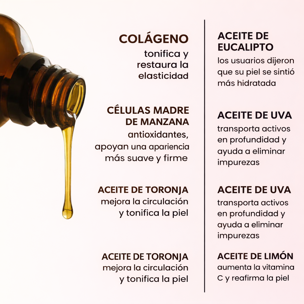 Aceite de Masaje Anticelulítico