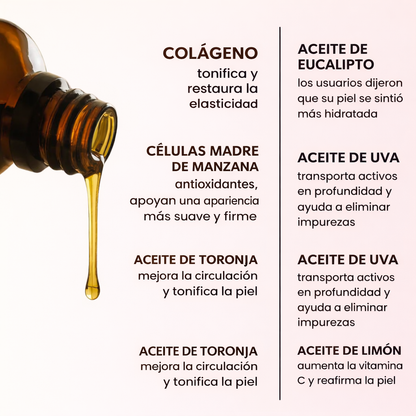 Aceite de Masaje Anticelulítico