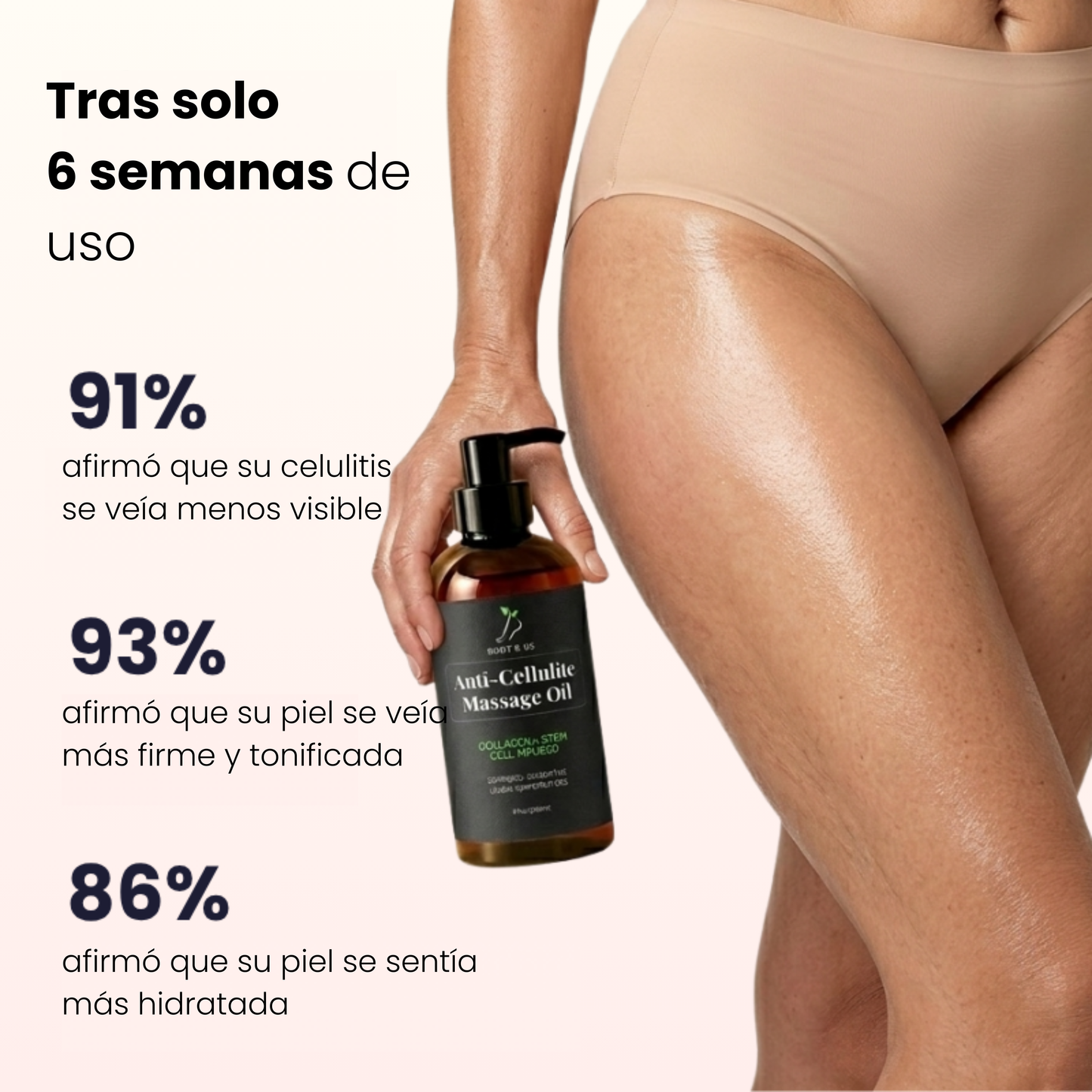 Aceite de Masaje Anticelulítico